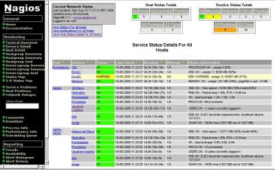 Monitorando máquinas Windows com o Nagios