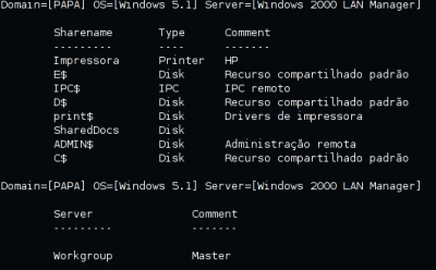 Linux: Samba no Archlinux para Principiantes