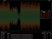 Tiling window manager FFmpeg: convers&atilde;o massiva