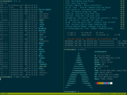 XFWM Arch xfce + tmux